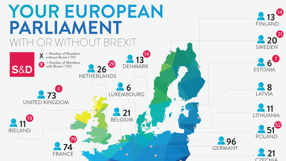 infographic of the numbers of Members allocated to each country